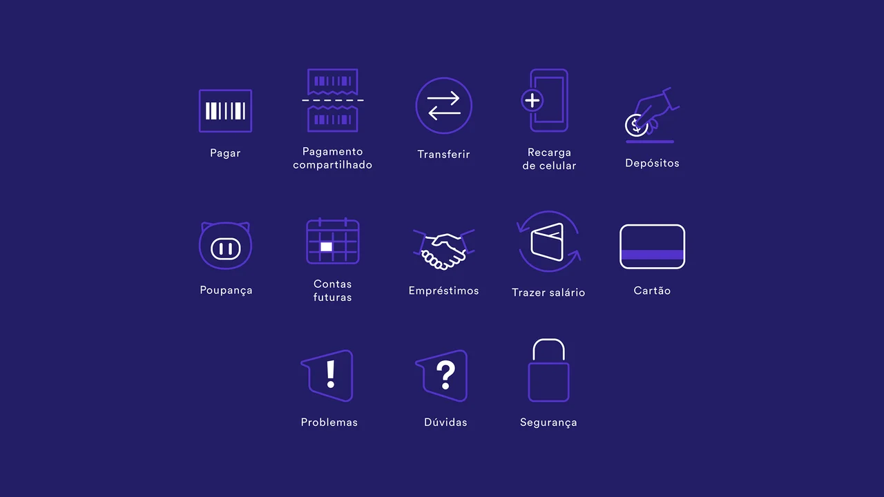 voltz — icon system for everyday banking services